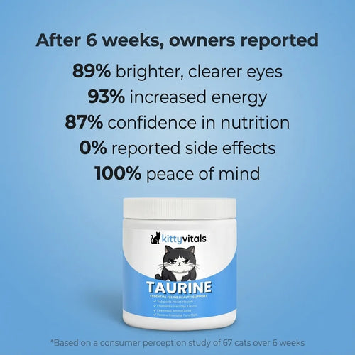 KittyVitals™ Taurine Supplement