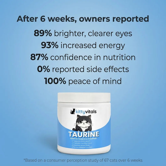 KittyVitals™ Taurine Supplement